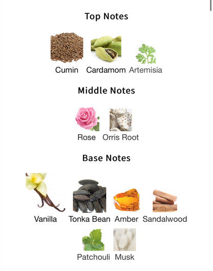 Daarej pour Homme – 1ml Sample Decant