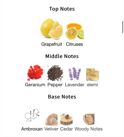 Odyssey Tyrant – 1ml Sample Decant