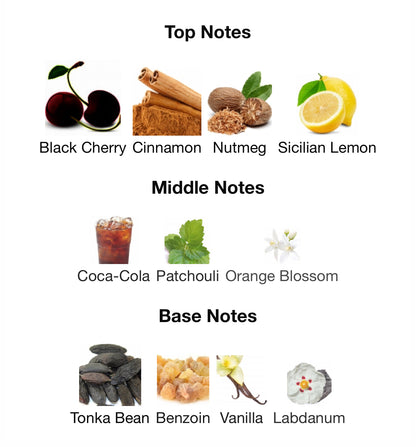 Cherry Cola Emir – 1ml Sample Decant