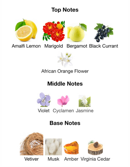 Ball de Africa – 1ml Sample Decant