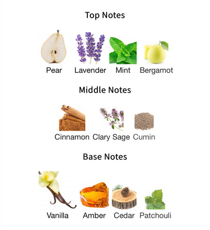 Lion - 1ml Sample Decant
