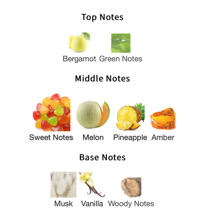 Amber Oud Gold Edition – 1ml Sample Decant