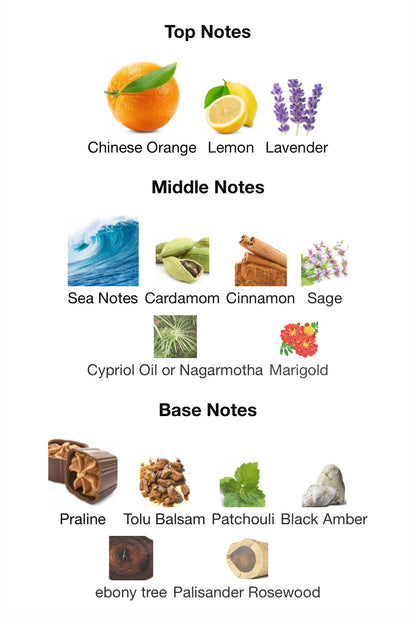 Shaghaf – 1ml Sample Decant