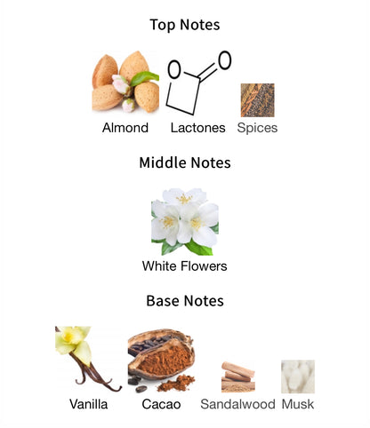 Odyssey Eau de Montagne - 1ml Sample Decant