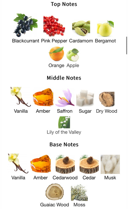 Nitro Platinum – 1ml Sample Decant