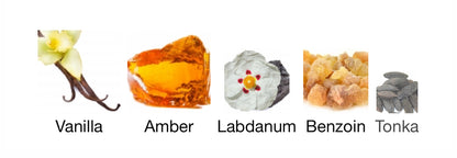 NEUF IX – 1ml Sample Decant