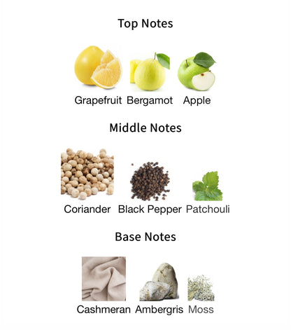 Champion G.O.A.T. - 1ml Sample Decant