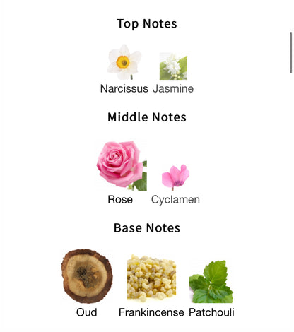 Jean Lowe Matière – 1ml Sample Decant