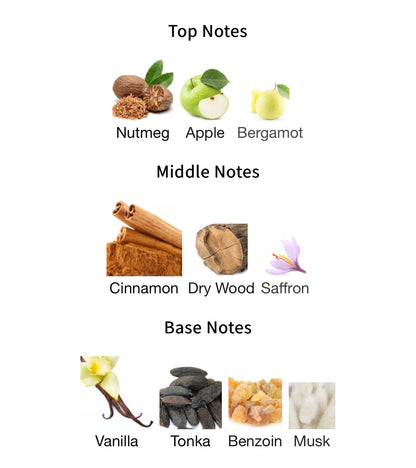 Royal Blend Nero - 1ml Sample Decant