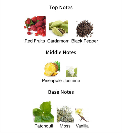 Turathi Purple - 1ml Sample Decant