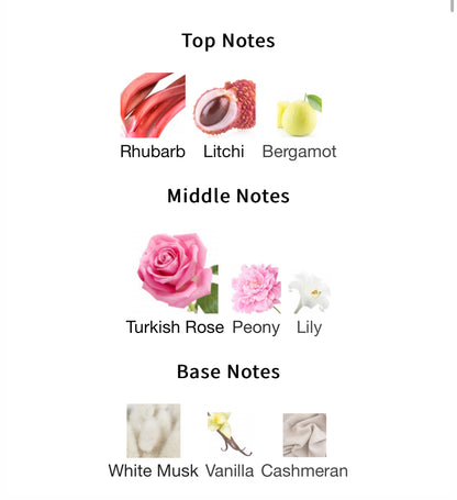 Delilah – 1ml Sample Decant