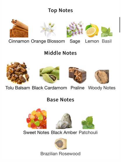 Nitro Blue – 1ml Sample Decant