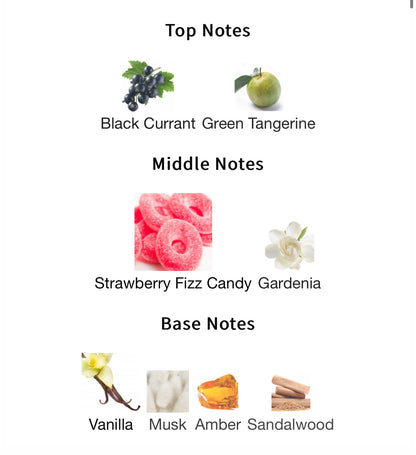 Yara Candy – 1ml Sample Decant