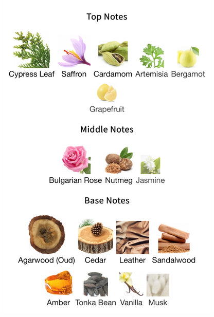 Tiger Cal Cologne Edition - 1ml Sample Decant