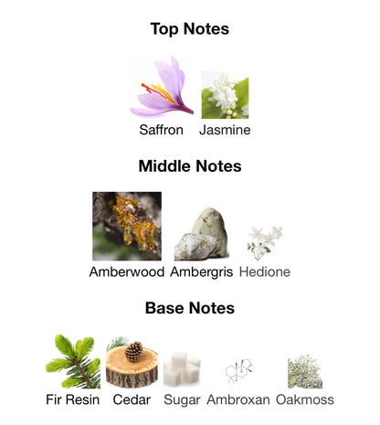 Game of Spades Rouge – 1ml Sample Decant