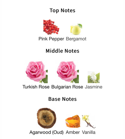 Amethyst – 1ml Sample Decant