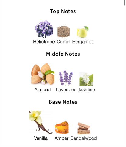 Perseus – 1ml Sample Decant