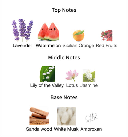 Kaaf - 1ml Sample Decant