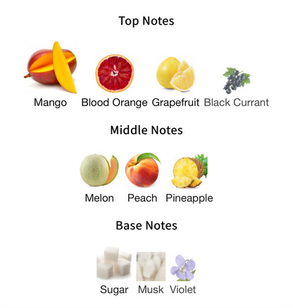 Mango Jugoso - 1ml Sample Decant