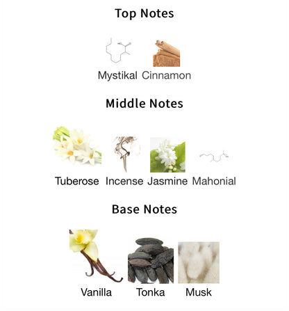 Her Confession – 1ml Sample Decant