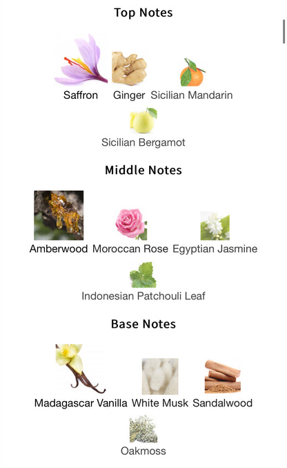 Montera Instant Love – 1ml Sample Decant