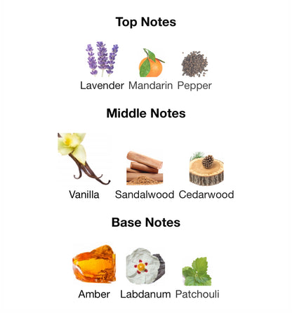 Soir – 1ml Sample Decant