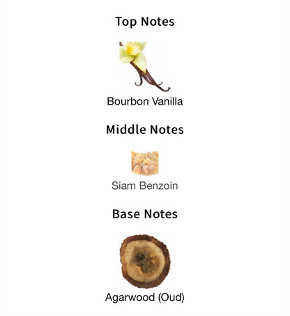 Sceptre Oceana – 1ml Sample Decant