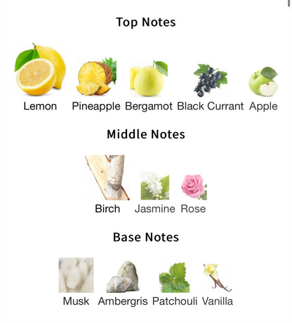 Club de Nuit Intense Man (EDT) - 1ml Sample Decant