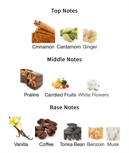 Khamrah Qahwa – 1ml Sample Decant