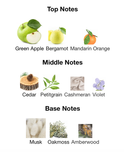 Aether - 1ml Sample Decant