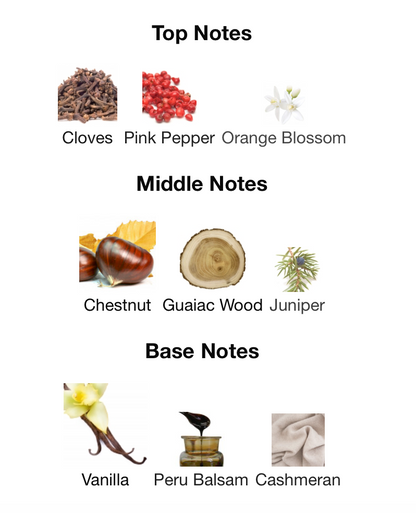 Ace - 1ml Sample Decant
