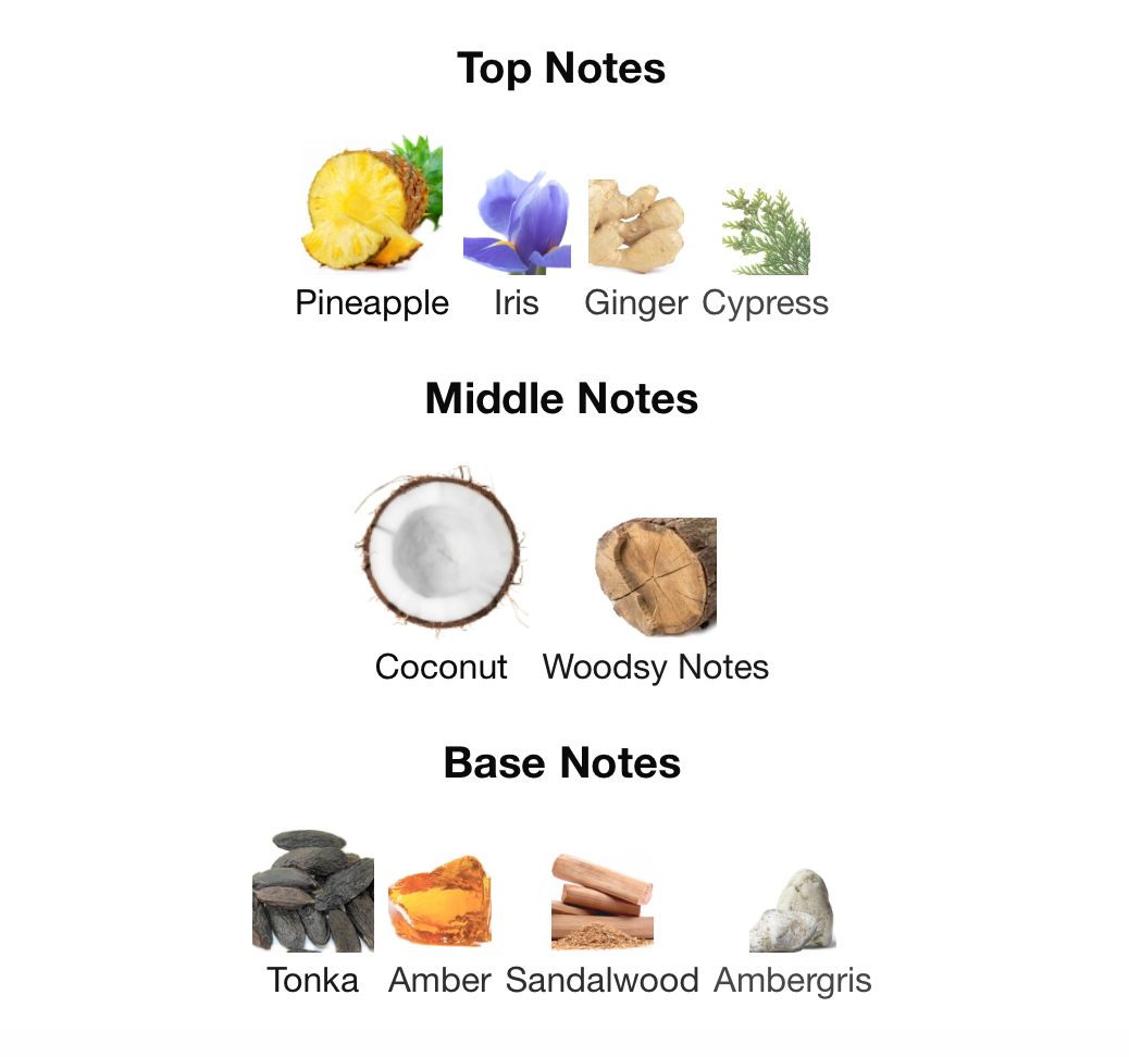 Island - 1ml Sample Decant
