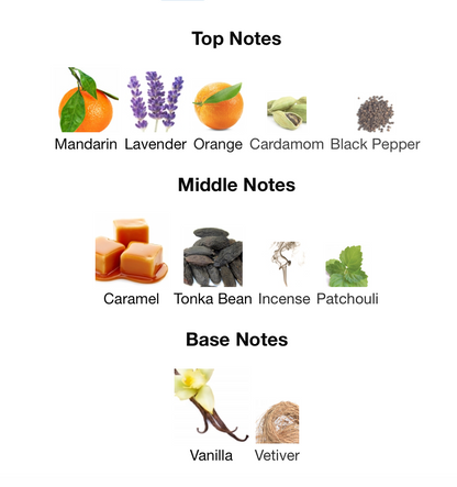 Odyssey Mandarin Sky Elixir - 1ml Sample Decant