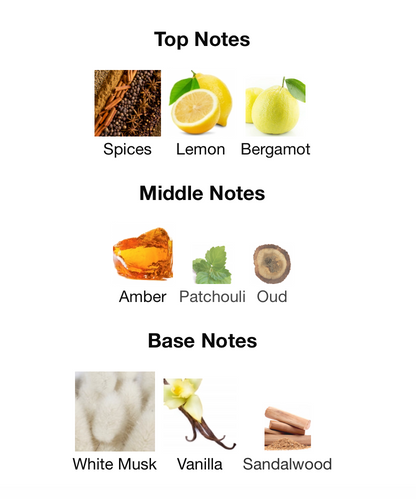 Mahd Al Dhahab - 1ml Sample Decant