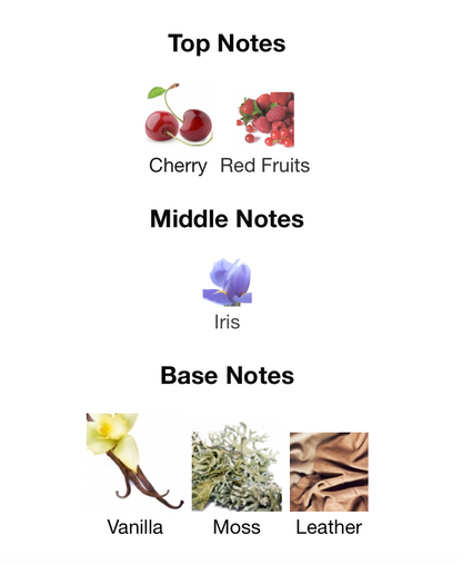 Chaos - 1ml Sample Decant