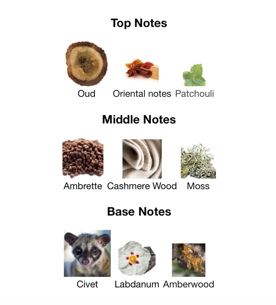 Sultan The Founder - 1ml Sample Decant