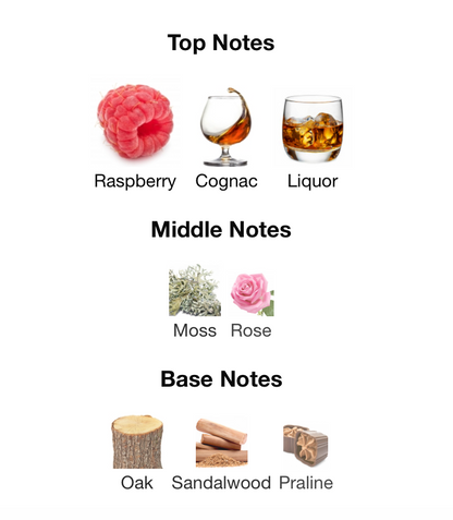 Royal Blend Sequoia - 1ml Sample Decant