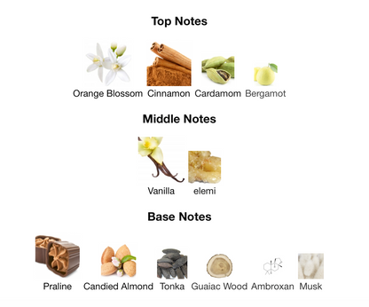 The Lion's Club Monarque - 1ml Sample Decant