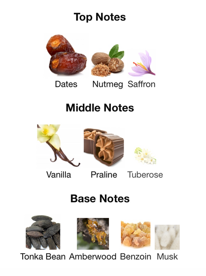 Sharaf Blend - 1ml Sample Decant