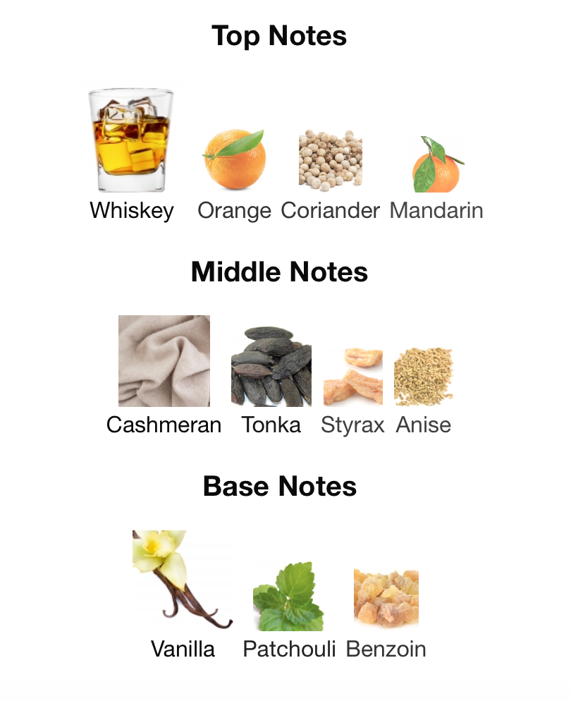 Vulcan Sable - 1ml Sample Decant