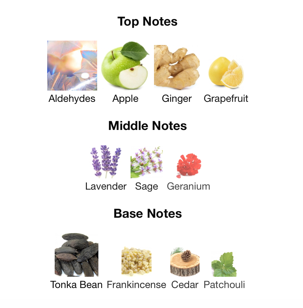 Yeah! Parfum - 1ml Sample Decant