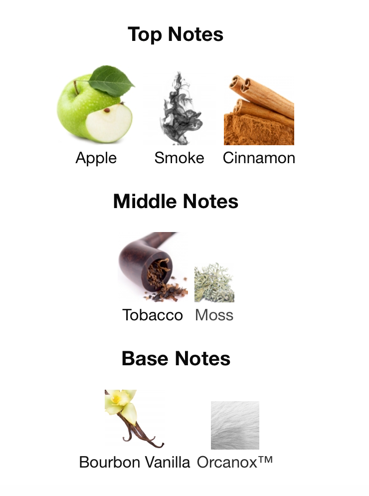 Veneno - 1ml Sample Decant