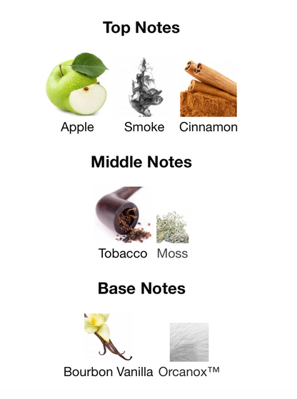Veneno - 1ml Sample Decant