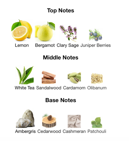 Emeer - 1ml Sample Decant