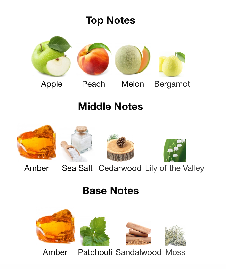 Nitro Red Intensely - 1ml Sample Decant