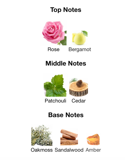 Grise - 1ml Sample Decant