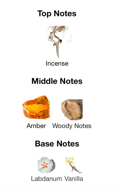 Mysterious Amber - 1ml Sample Decant
