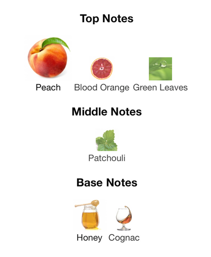 Coral Blush - 1ml Sample Decant