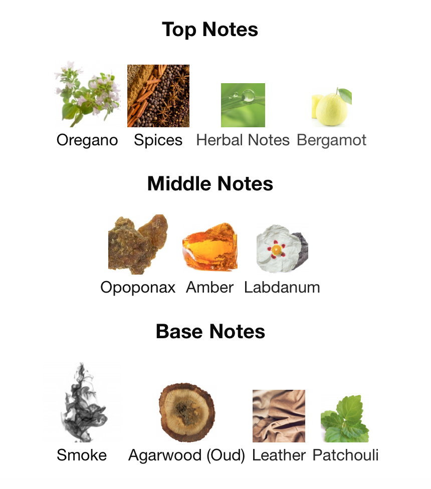 Supremacy Incense - 1ml Sample Decant