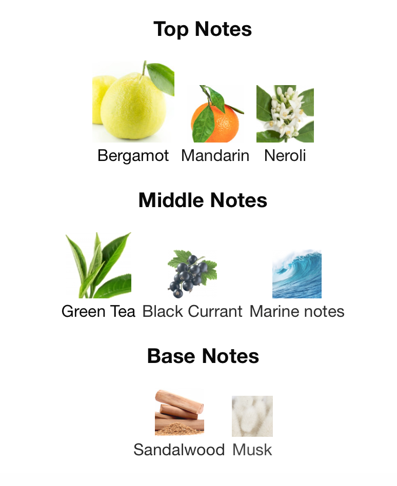 Aventos Green - 1ml Sample Decant